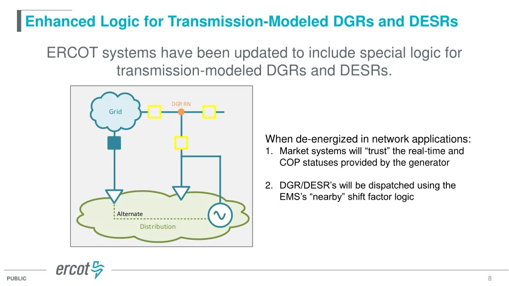 enhanced logic for transmission modeled dgrs