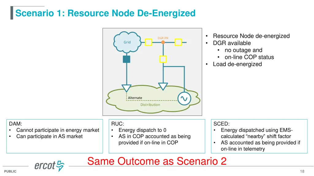 scenario 1 resource node de energized