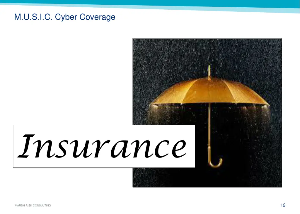 m u s i c cyber coverage