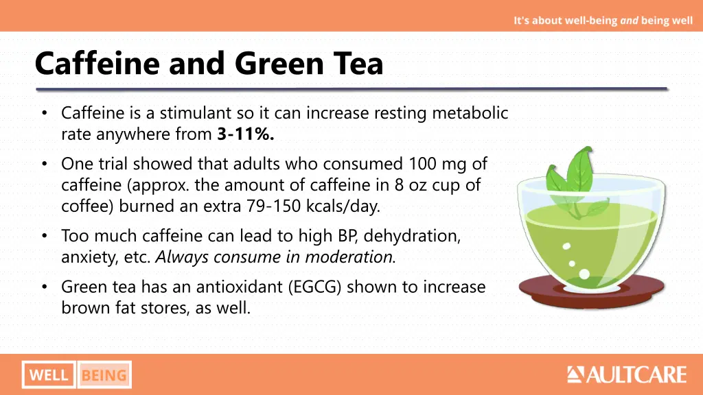 caffeine and green tea