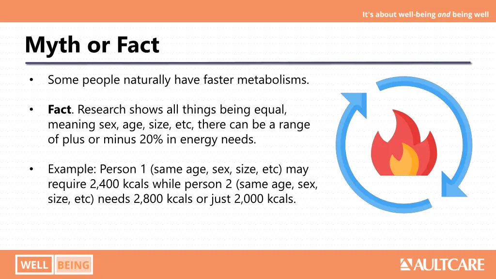 myth or fact