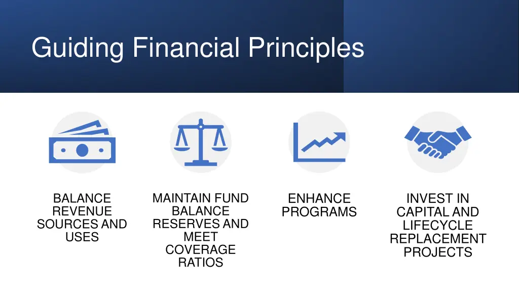 guiding financial principles