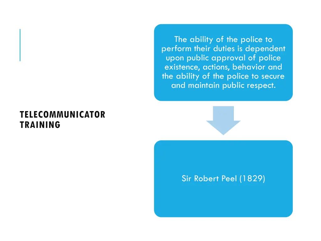 the ability of the police to perform their duties