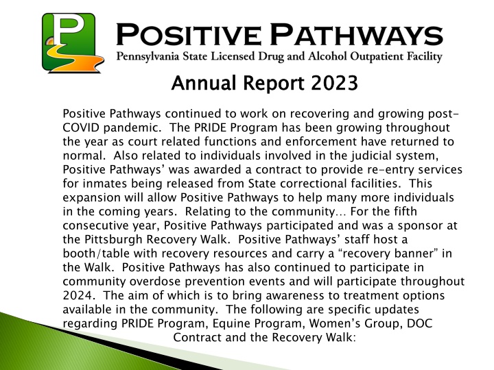 annual report 2023