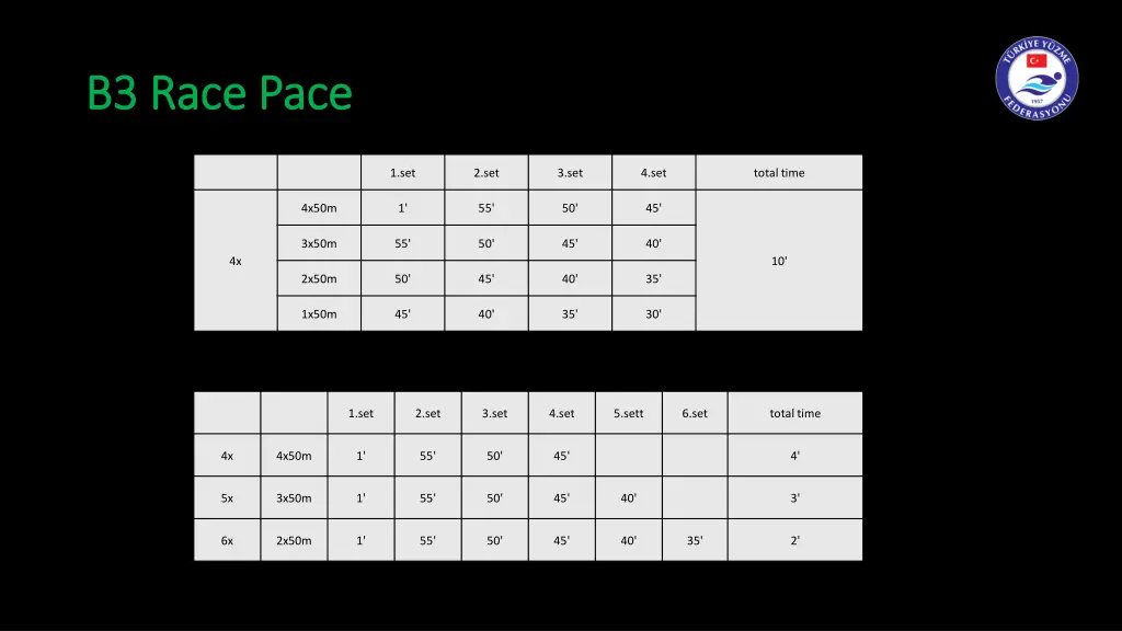 b3 b3 race race pace 1