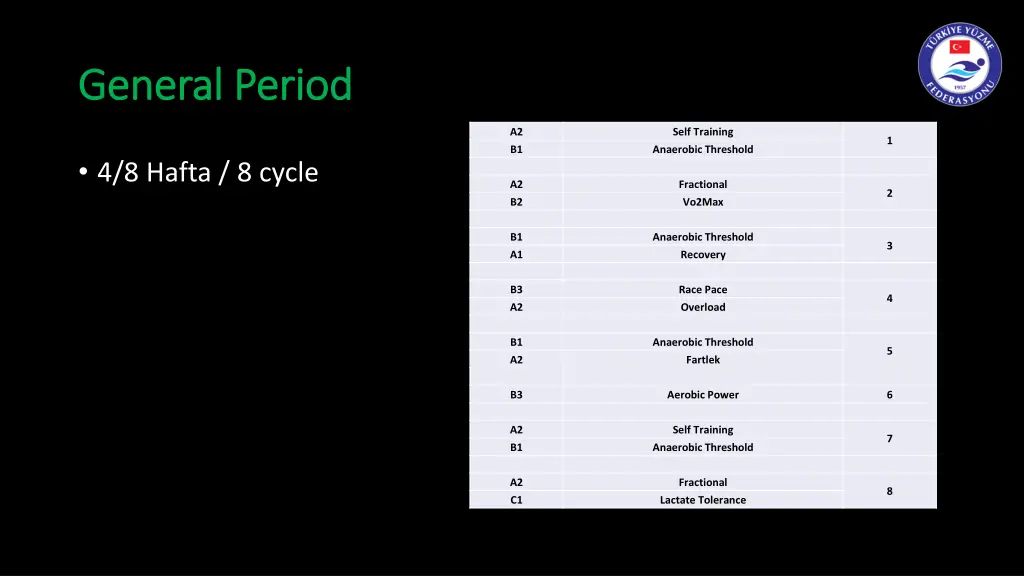 general general period