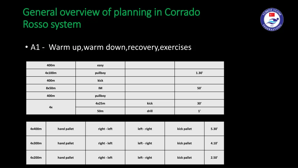 general overview of planning in general overview