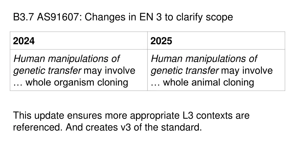 b3 7 as91607 changes in en 3 to clarify scope