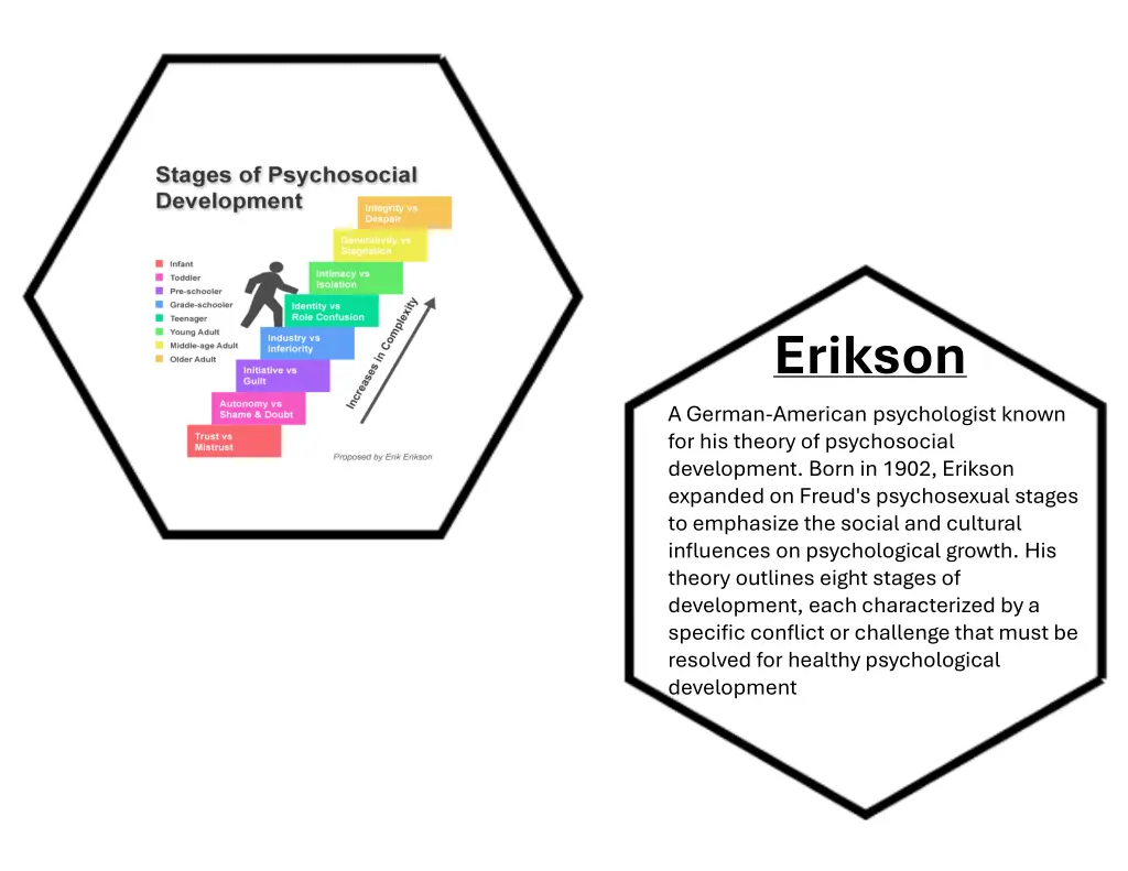 erikson
