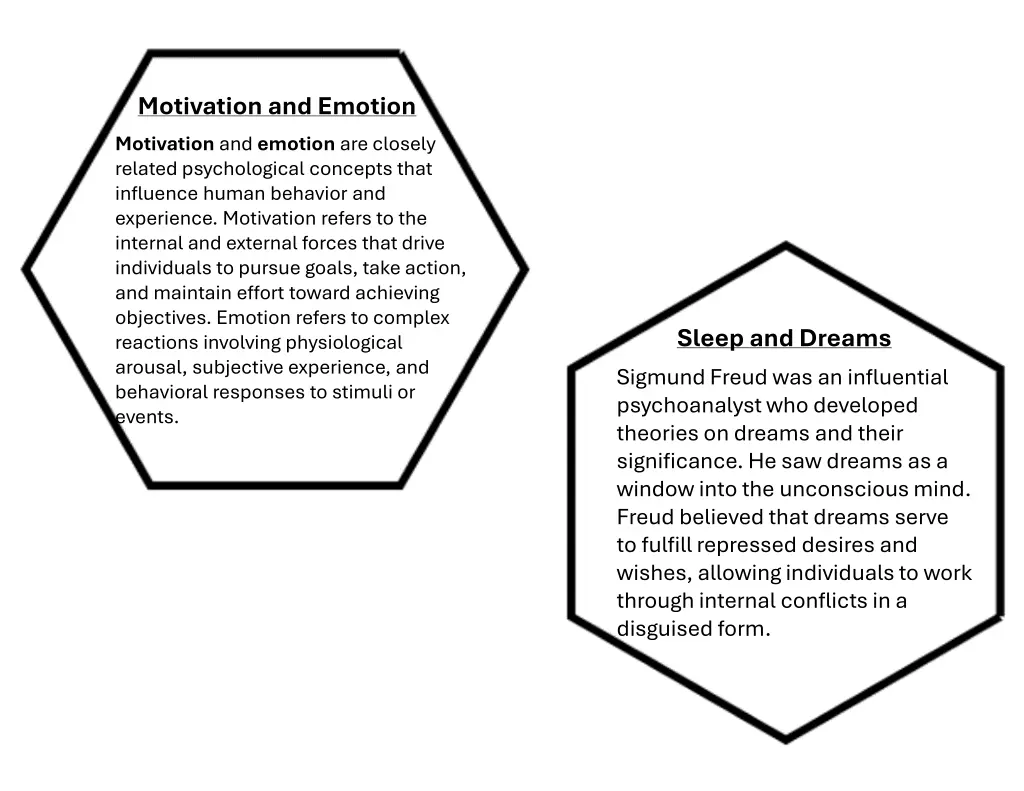 motivation and emotion motivation and emotion