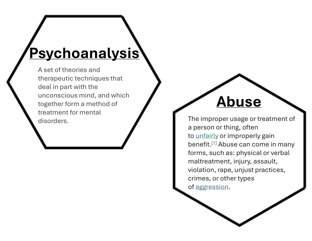 psychoanalysis a set of theories and therapeutic