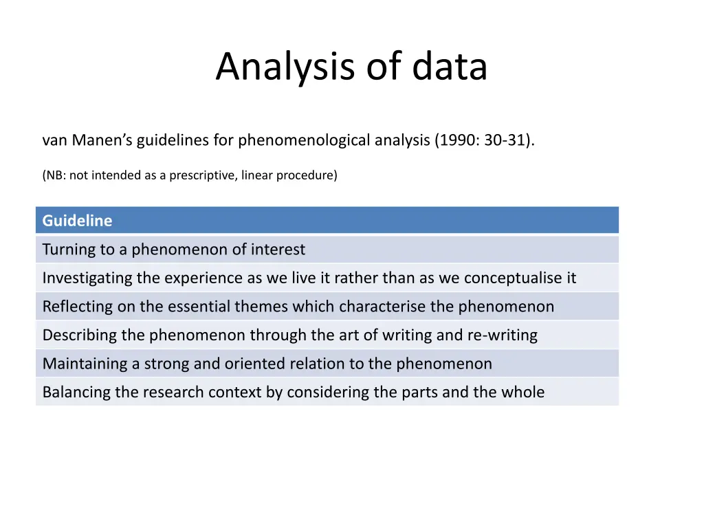 analysis of data 2