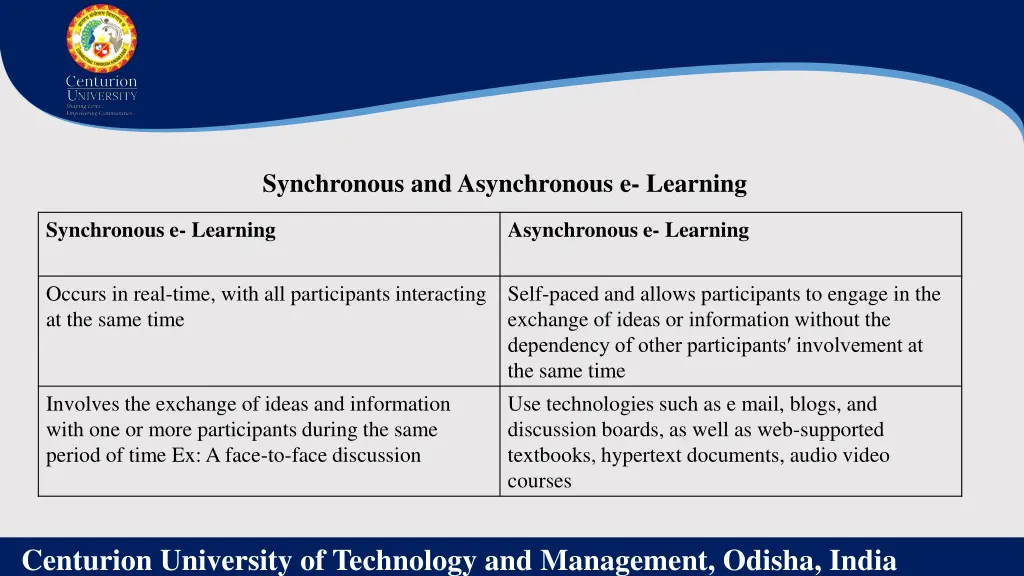 synchronous and asynchronous e learning