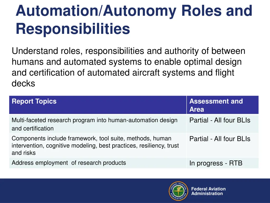 automation autonomy roles and responsibilities