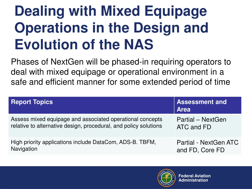 dealing with mixed equipage operations