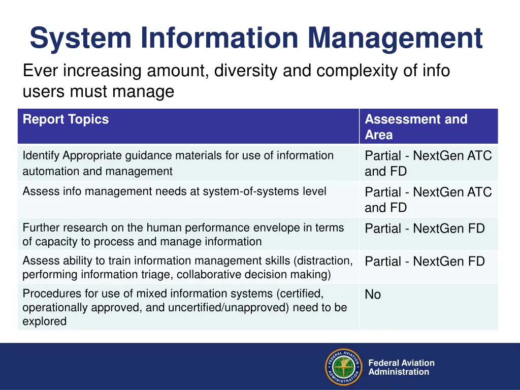 system information management ever increasing