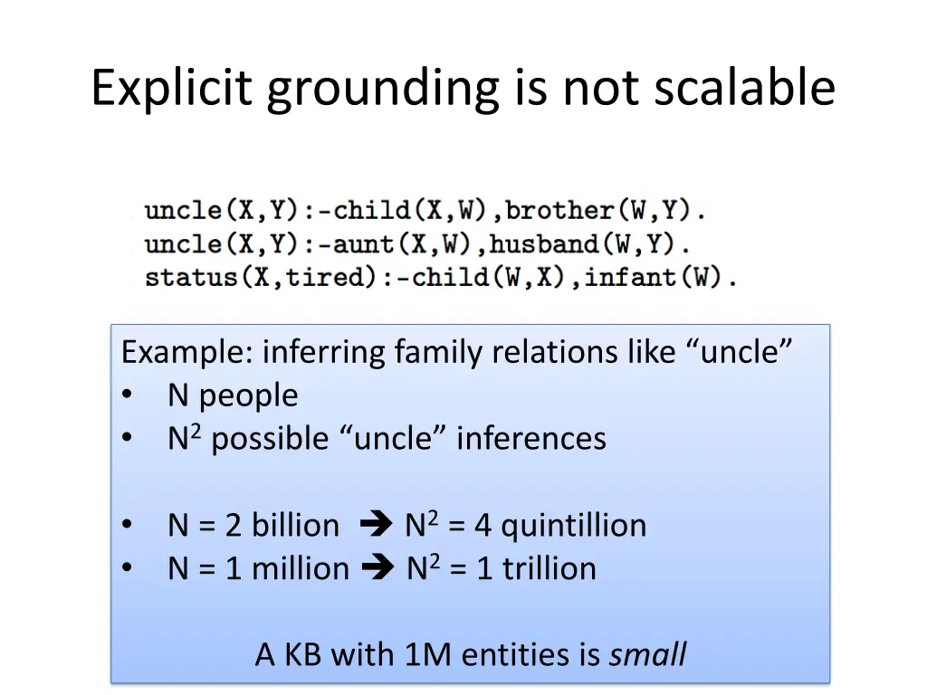 explicit grounding is not scalable