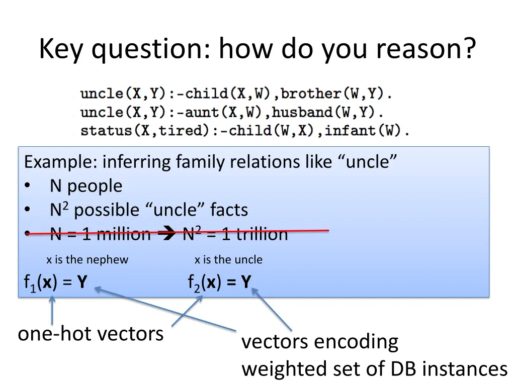 key question how do you reason 4