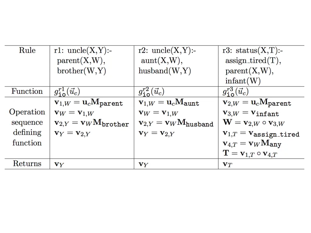 slide27