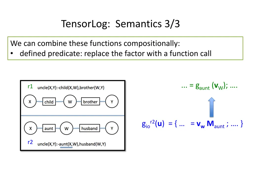 tensorlog semantics 3 3 1