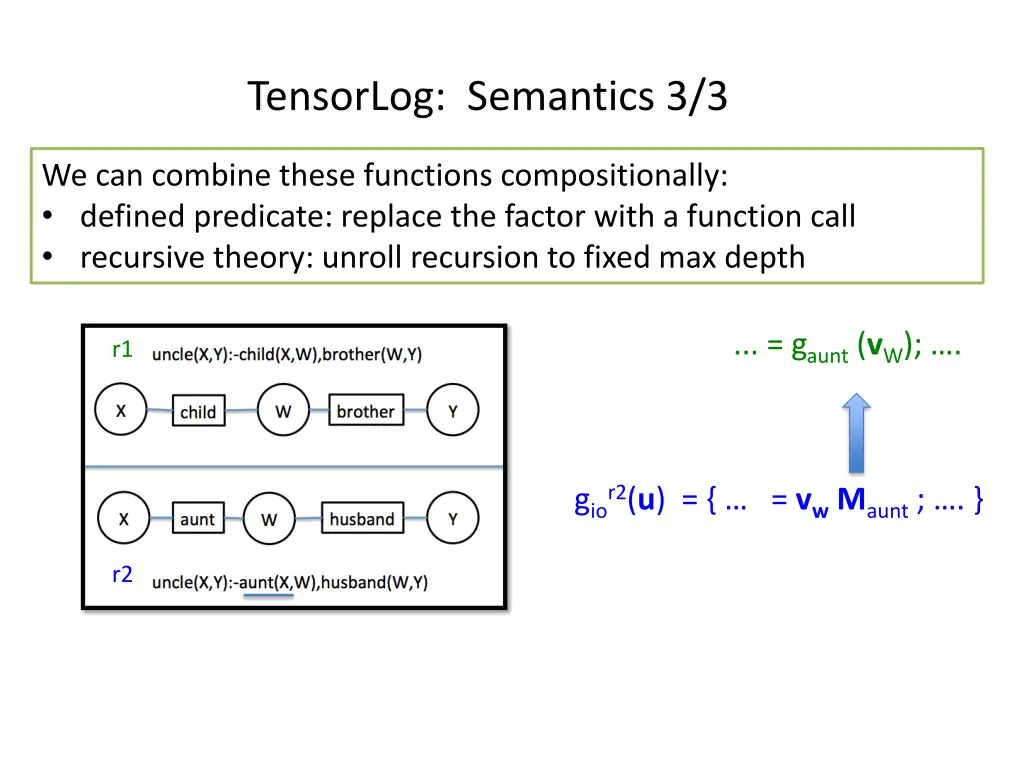 tensorlog semantics 3 3 2