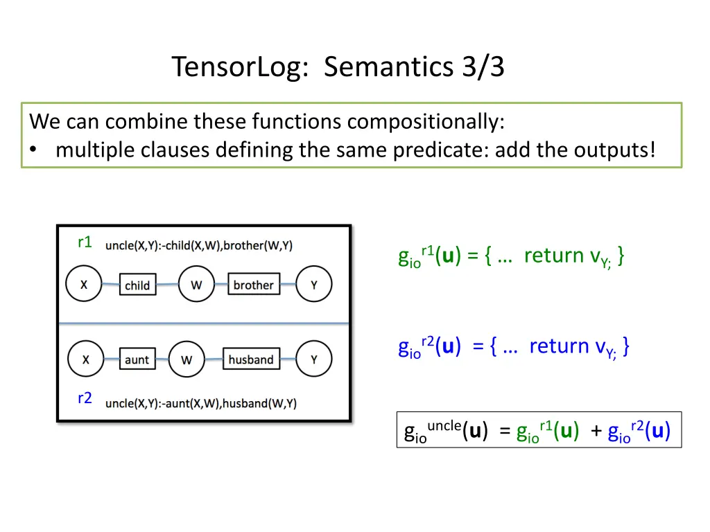 tensorlog semantics 3 3
