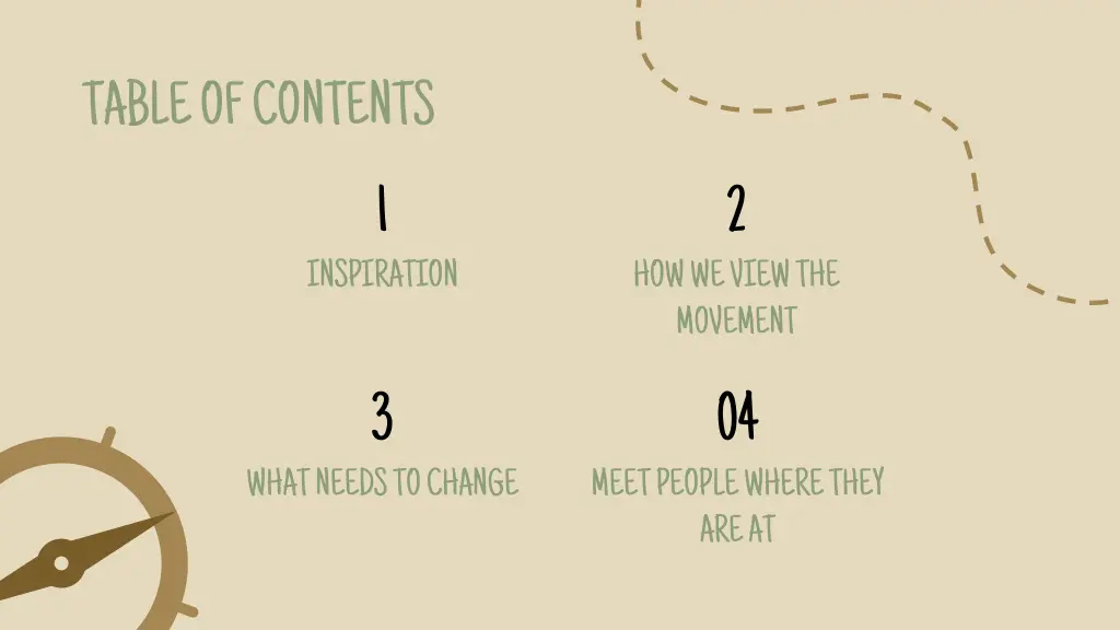table of contents