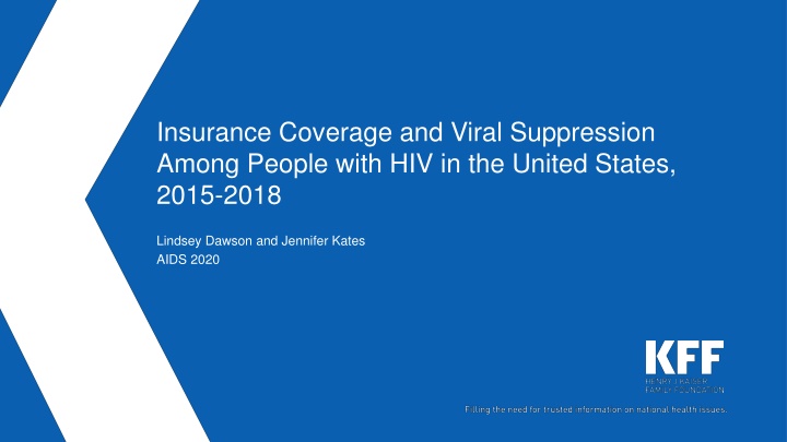 insurance coverage and viral suppression among