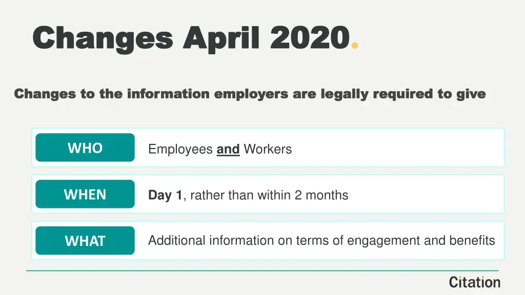 changes april 2020 changes april 2020