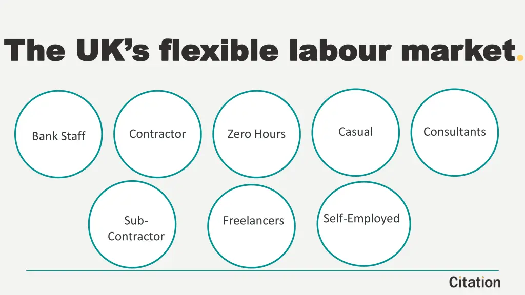the uk s flexible the uk s flexible labour