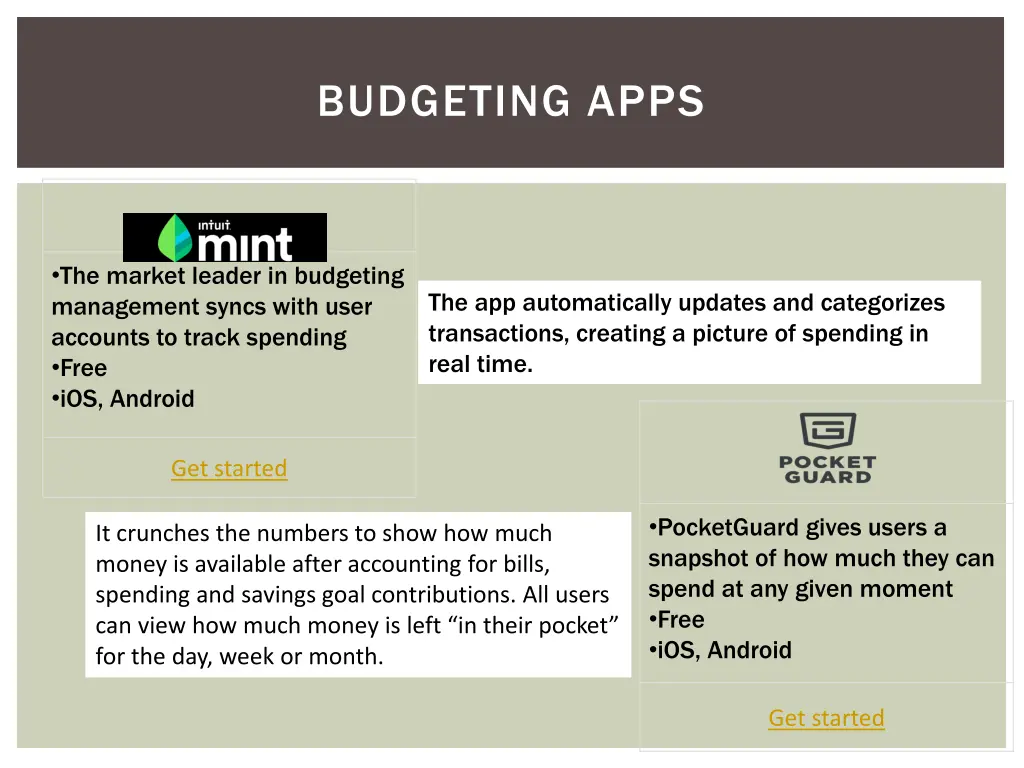 budgeting apps