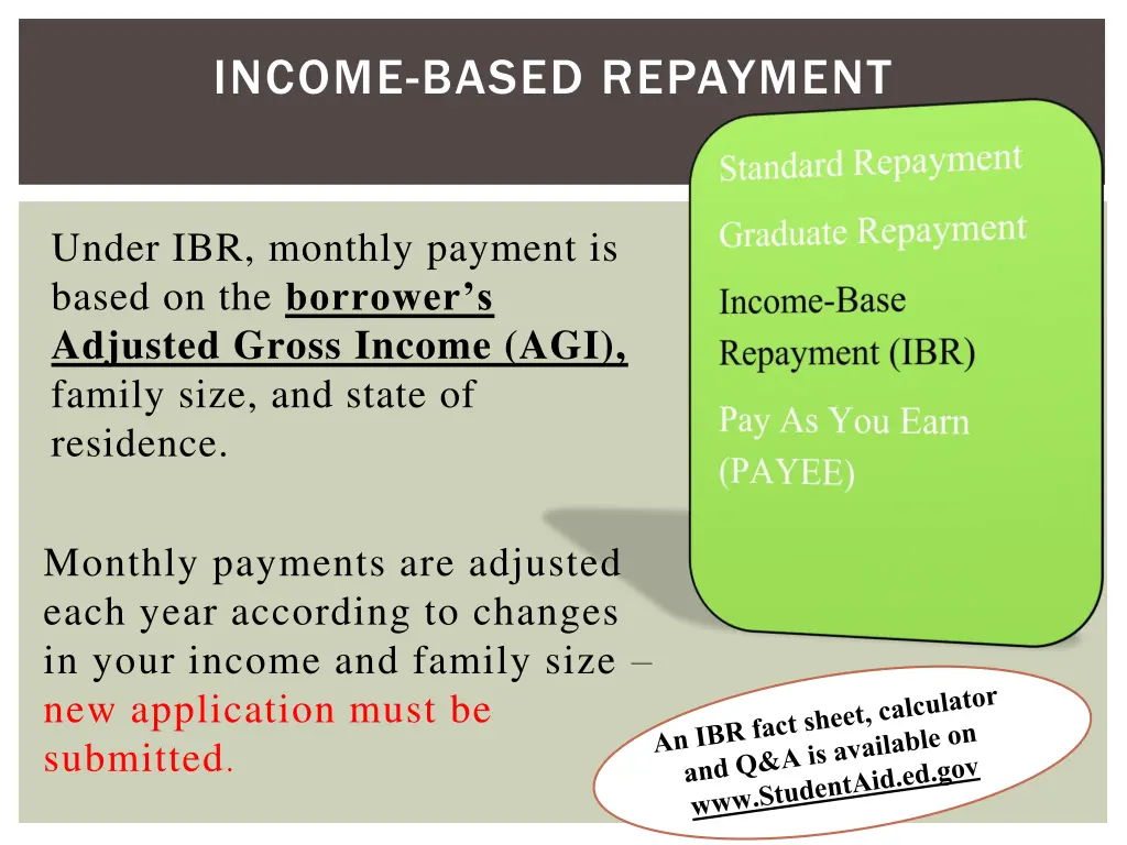 income based repayment