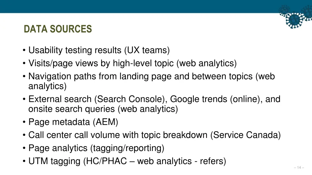 data sources