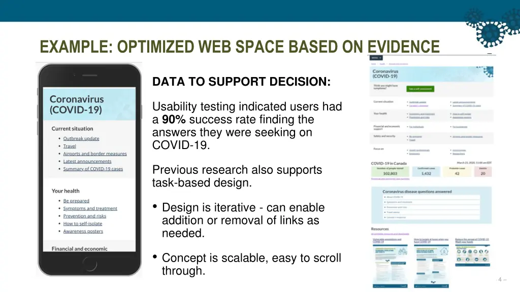 example optimized web space based on evidence