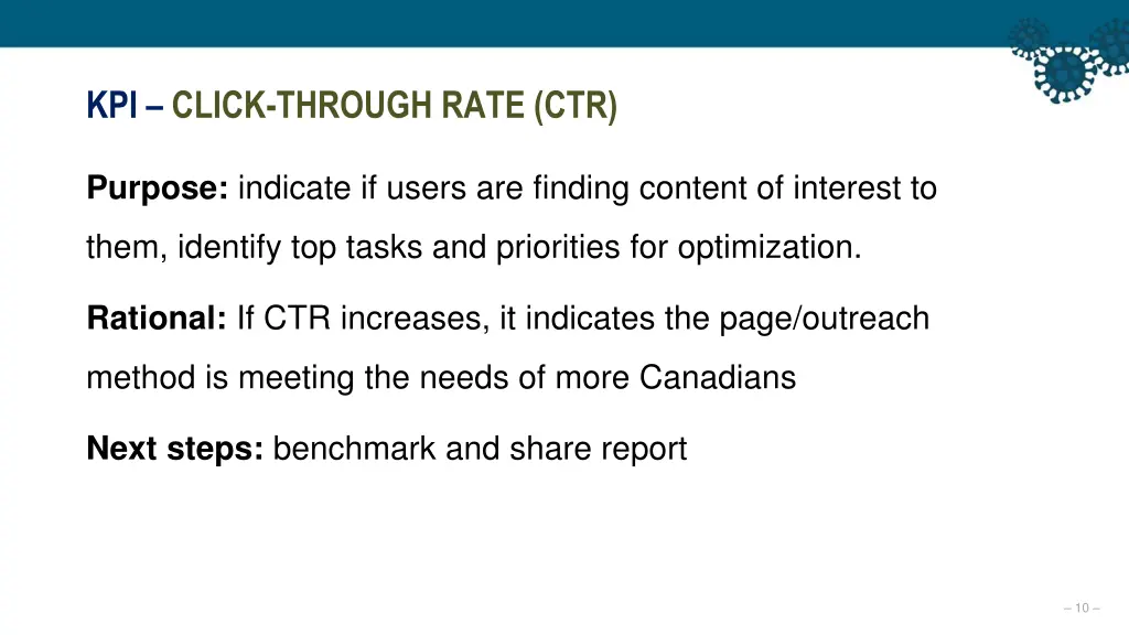 kpi click through rate ctr