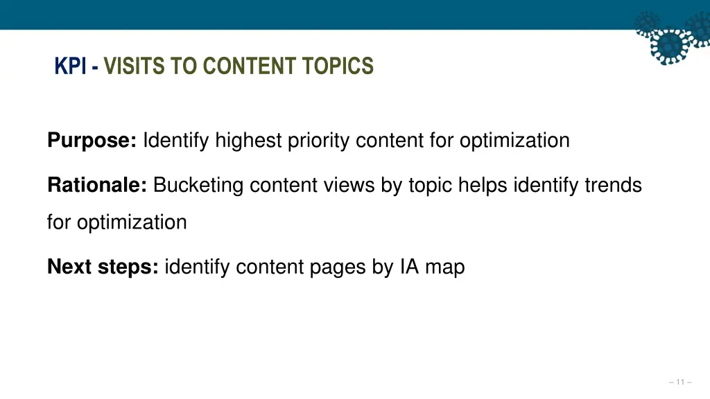 kpi visits to content topics