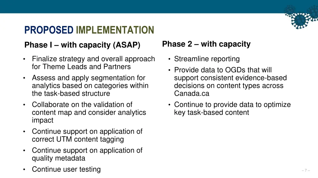 proposed implementation