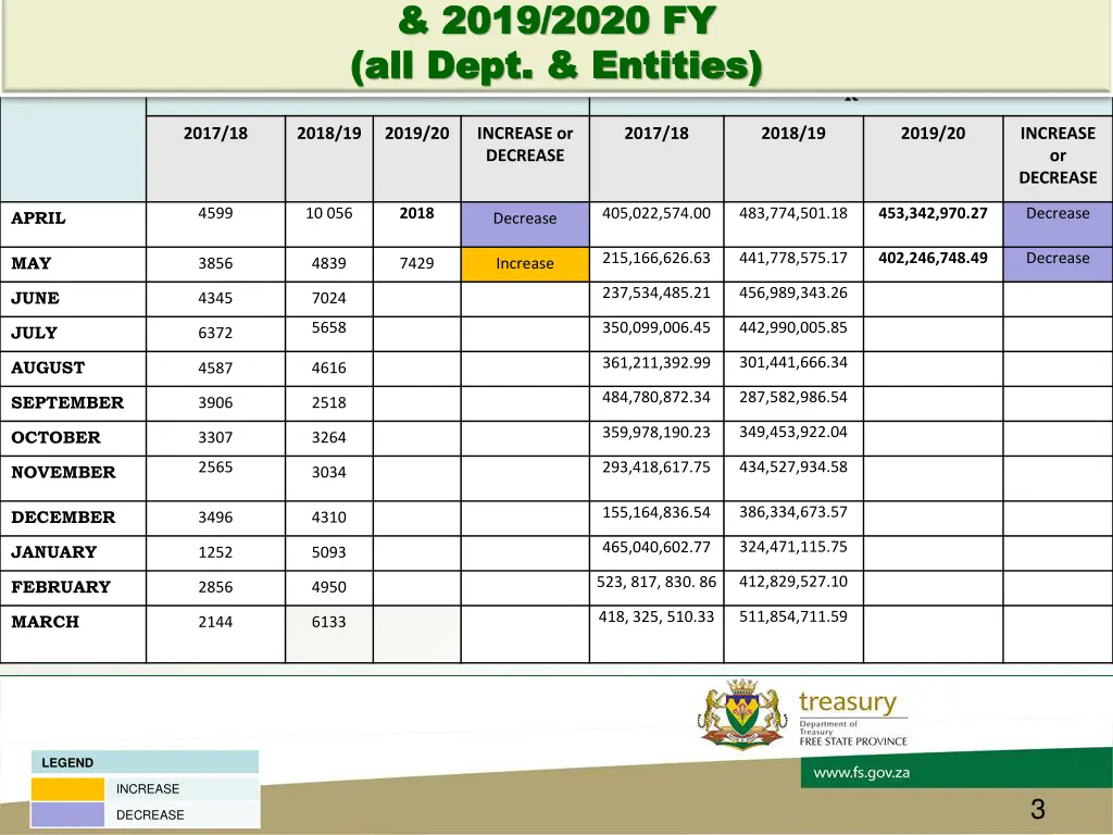 2019 2020 fy 2019 2020 fy
