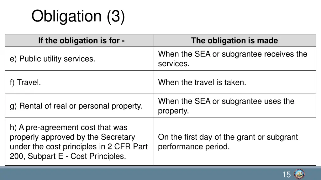 obligation 3