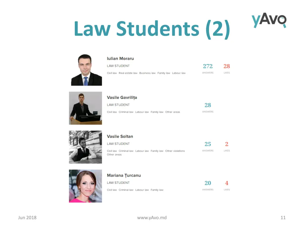 law students 2