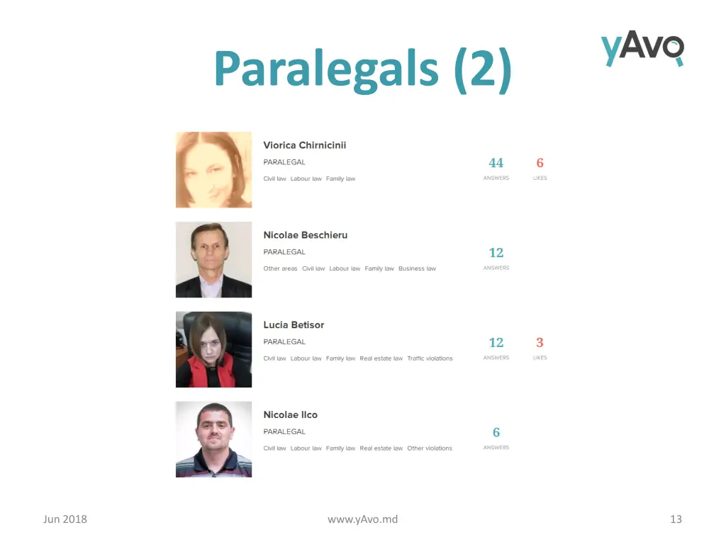 paralegals 2