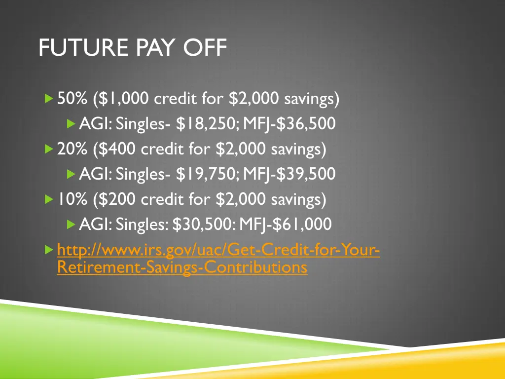future pay off
