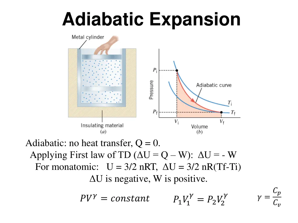 adiabatic expansion
