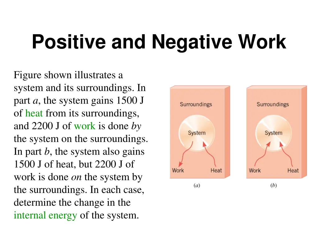 positive and negative work