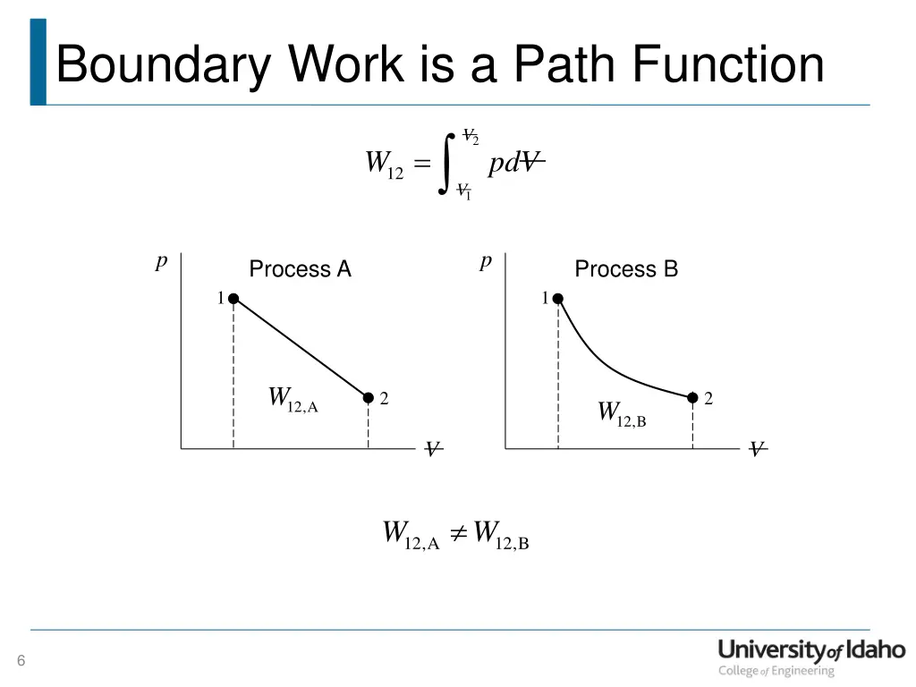 boundary work is a path function