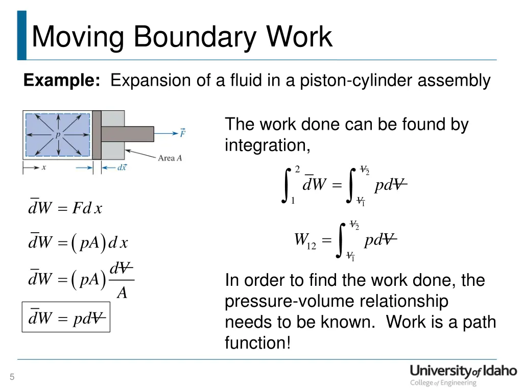 moving boundary work