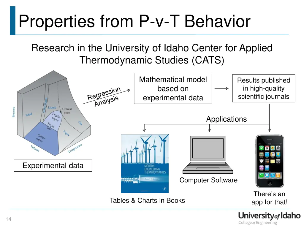 properties from p v t behavior