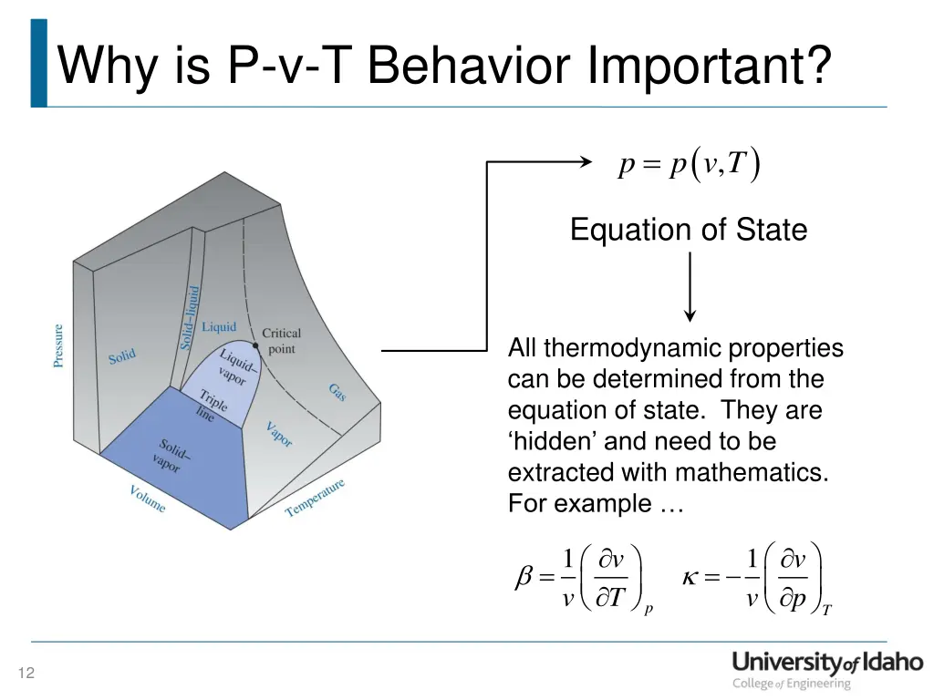 why is p v t behavior important
