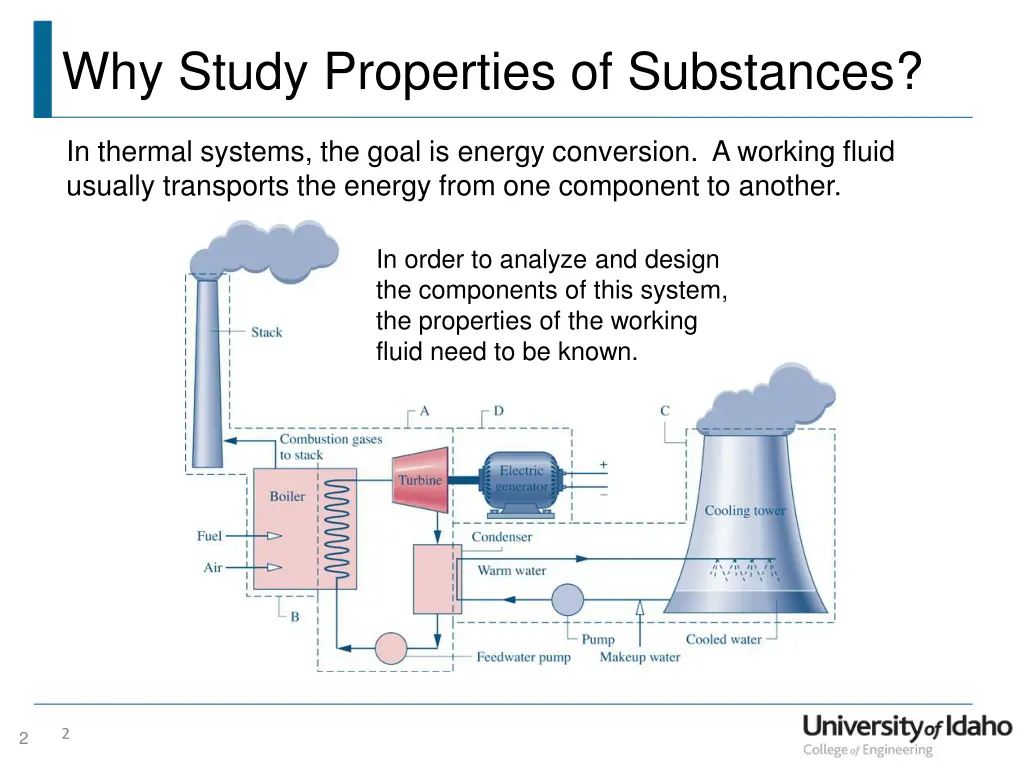 why study properties of substances