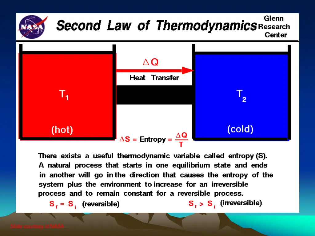 slide courtesy ofnasa 1